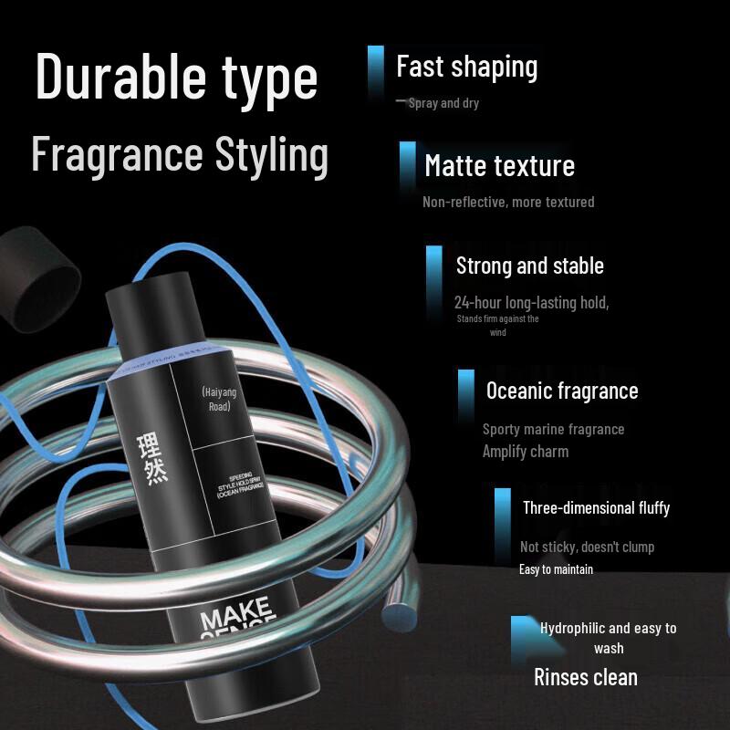 Li Ran Men's Hair Styling Combo