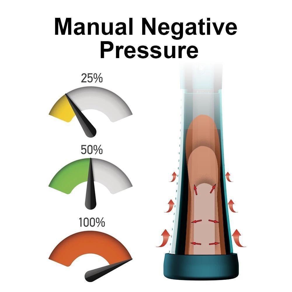 QQs Male Vacuum Penis Pump Sucking Masturbator Male Penis Enlarge Extend Training Enlargement Masturbators Delayed Ejaculation Sex Toys for Men Bullet