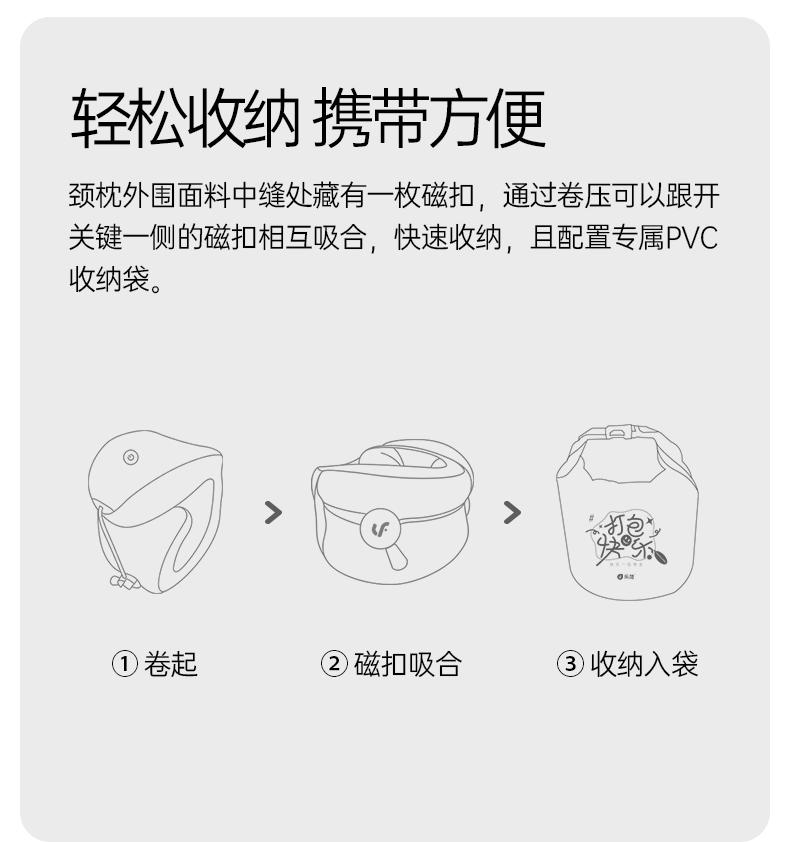 Le Fan Cool Massage Neck Pillow