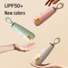 Accesorii – Umbrele