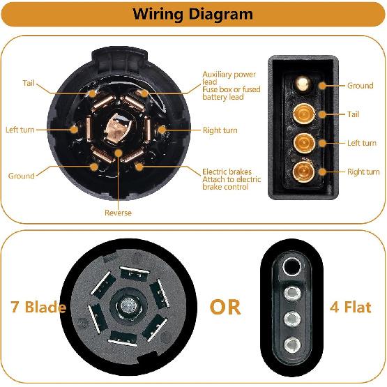 4/7 Pin Trailer Wiring Harness Connector With Mounting Bracket, 7 Way Blade And 4 Way Flat Towing Adapter Plug Compatible With Ford, GMC, Dodge Ram,