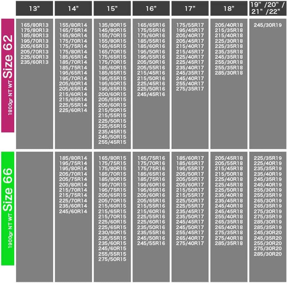 ISSE Cloth Tire Chains and Snow Classic Size Easy To Tire Protection for Winter and Socks, Model, 74, Red. Install, Anti-slip, Snow. [Product Code