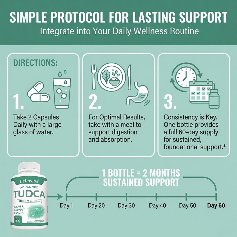 Tudca (Acido Tauroursodeossicolico) Integratore Alimentare da 1000 Mg, 120 Capsule per Flacone