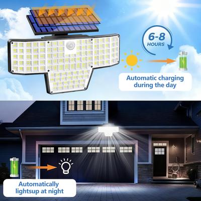 LED-lampen – LED-zonnelampen