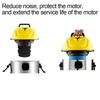 Foam Filter Fast Drying Foam Filter Fast Drying Wet / Dry Vacuuming
