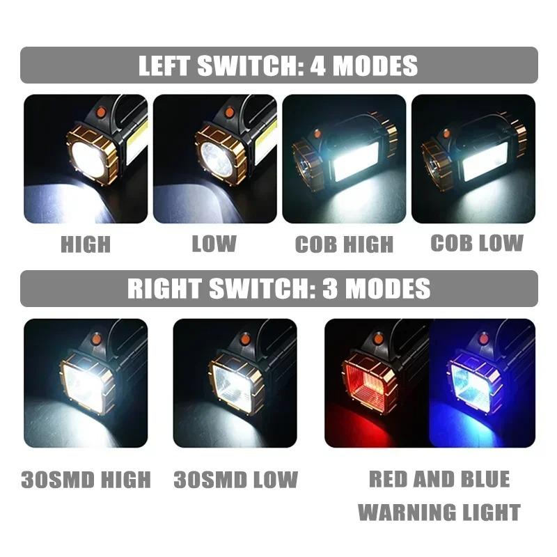 Multi-function Flashlight USB Solar Charging Dual-Purpose Lighting COB Work Light for Hurricane Emergency Hiking Camping