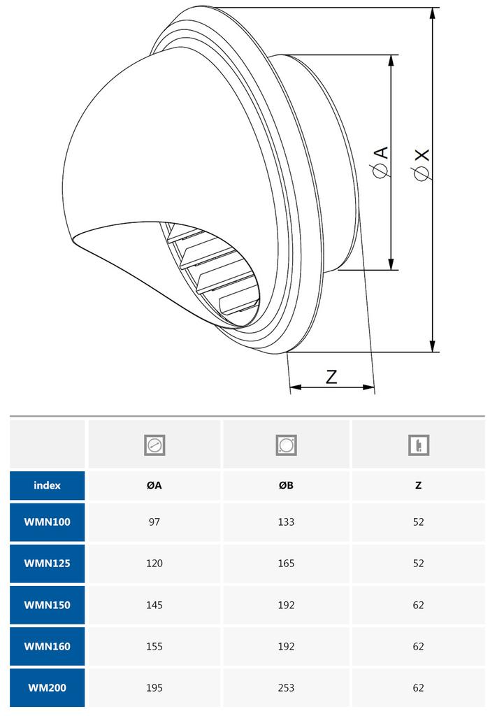 125 Mm Stainless Steel Exhaust/Ventilation Intake