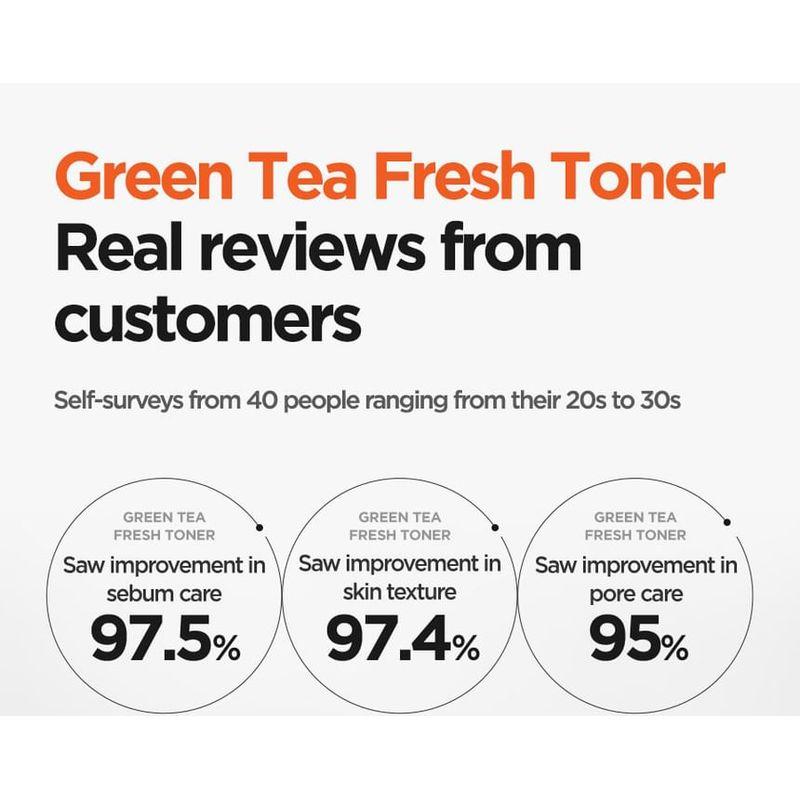 ISNTREE Grüner Tee Frischer Toner Mini