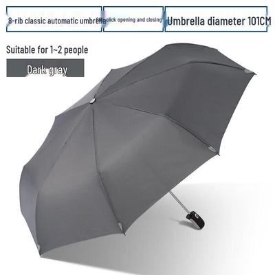 Accessoires – Parapluies