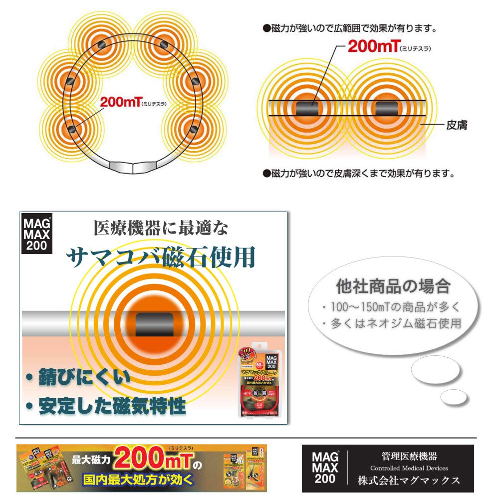 Magmax Loop MAGMAX200 Magnetic 200mT Magnetic Flux Density LOOP-RED-50 Necklace, (Red, 50cm)