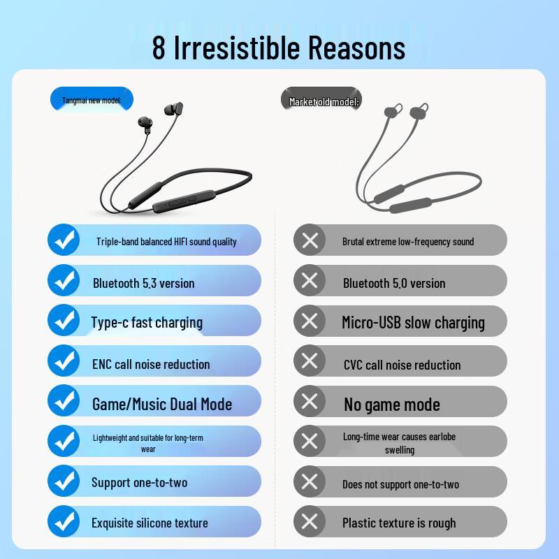 Tonemac N18 Wireless Neckband Sports Earphones