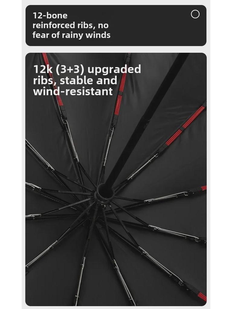 Premium Double-Sized Wind-Resistant Folding Umbrella with UV Protection for Men.