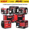 Popular Science Low Noise Diesel Generator 5-20KW Single/Three-Phase 220V/380V