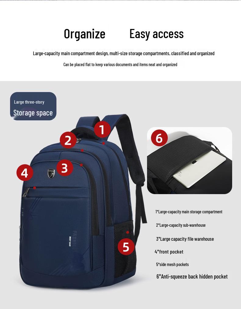 Versatile Large-Capacity Business Travel & Student Laptop Backpack