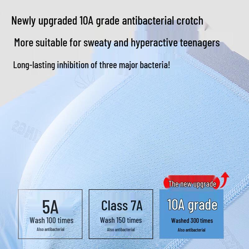 Langsha Teen Boys' Quick-Dry Antibacterial Boxer Briefs 4-Pack