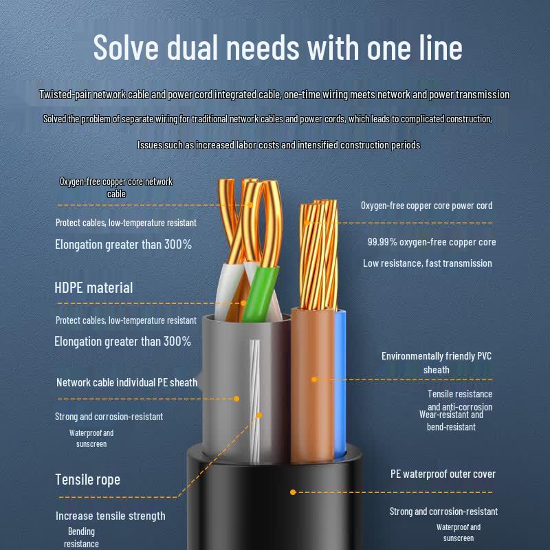 Chung Tin Hong Ke ZT-WD4100-S4 Cat5e Outdoor Integrated Network & Power Cable