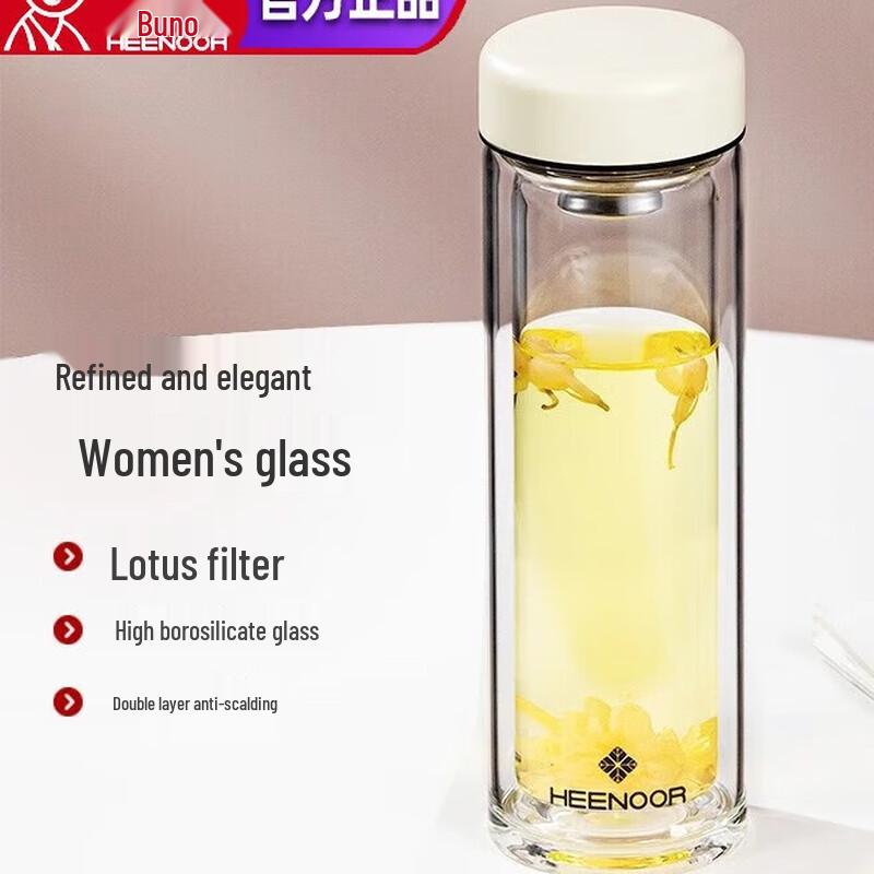HEENOOR Double-Layer Borosilicate Glass Portable Cup
