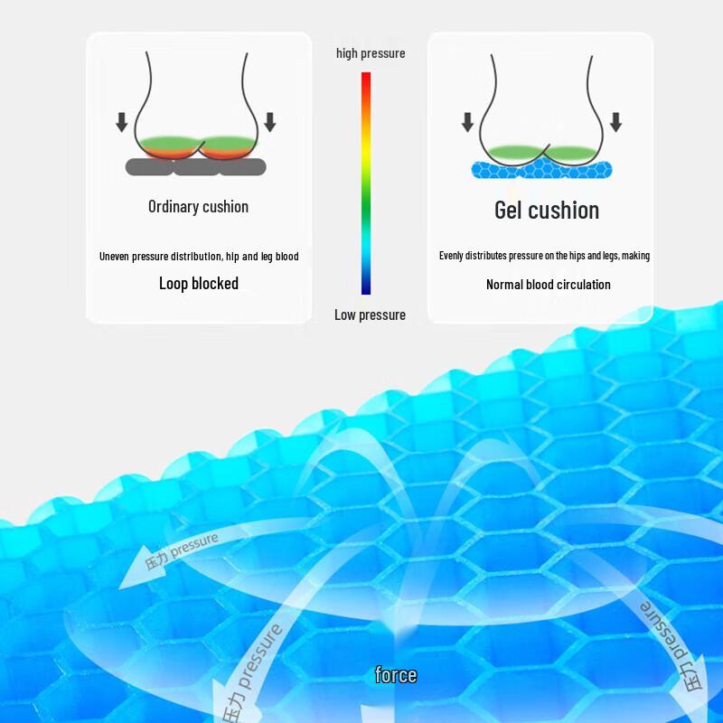Honeycomb Gel Cooling Seat Cushion