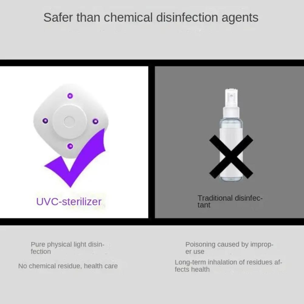 Plastic Ultraviolet Sanitizer Lamp White Toilet Disinfection Lamp Toilet UV Lamp Home