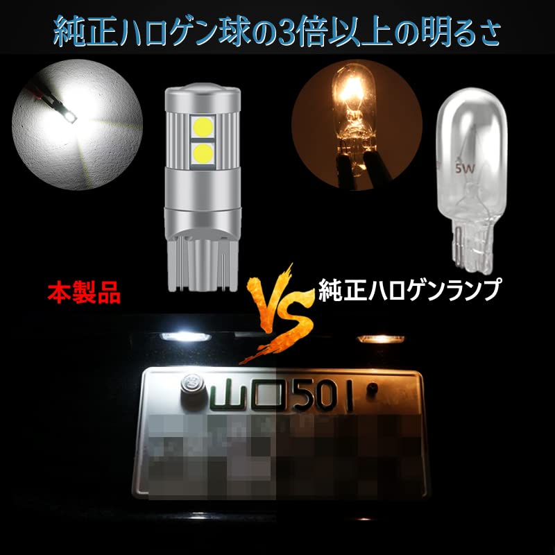 YOBIS Wish 10 series/20 series compatible Aqua NHP10 compatible Beautiful