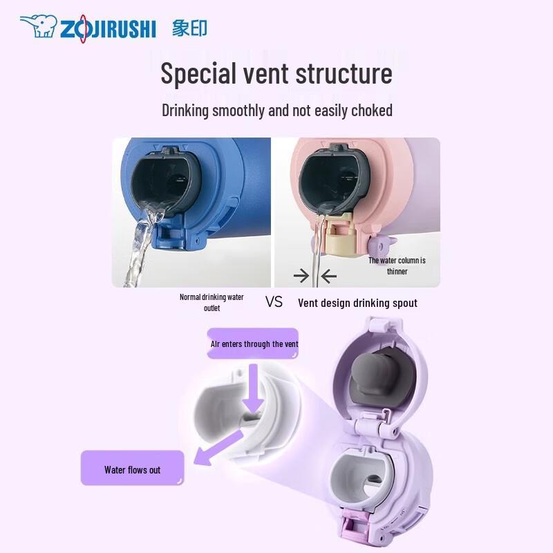 Zojirushi 480ml Edelstahl Vakuumisolierter Becher