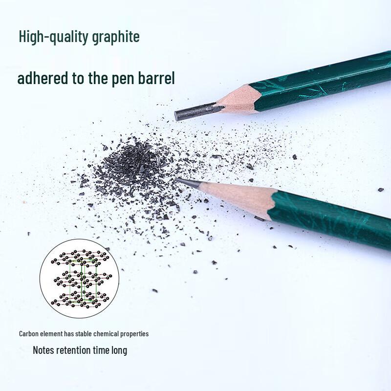 China Brand 101 2H Drawing Pencils