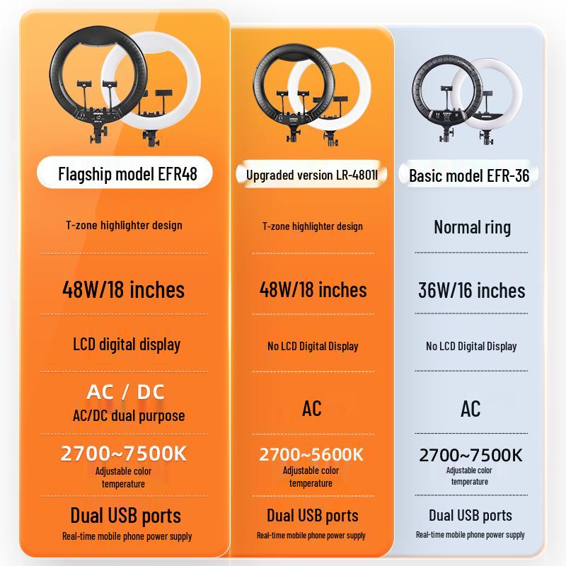 Zestaw pierścieniowego światła LED JINBEI LR-480II 18-calowy