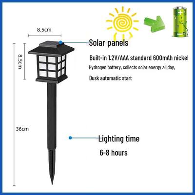Illuminazione per esterni – Lampade a energia solare