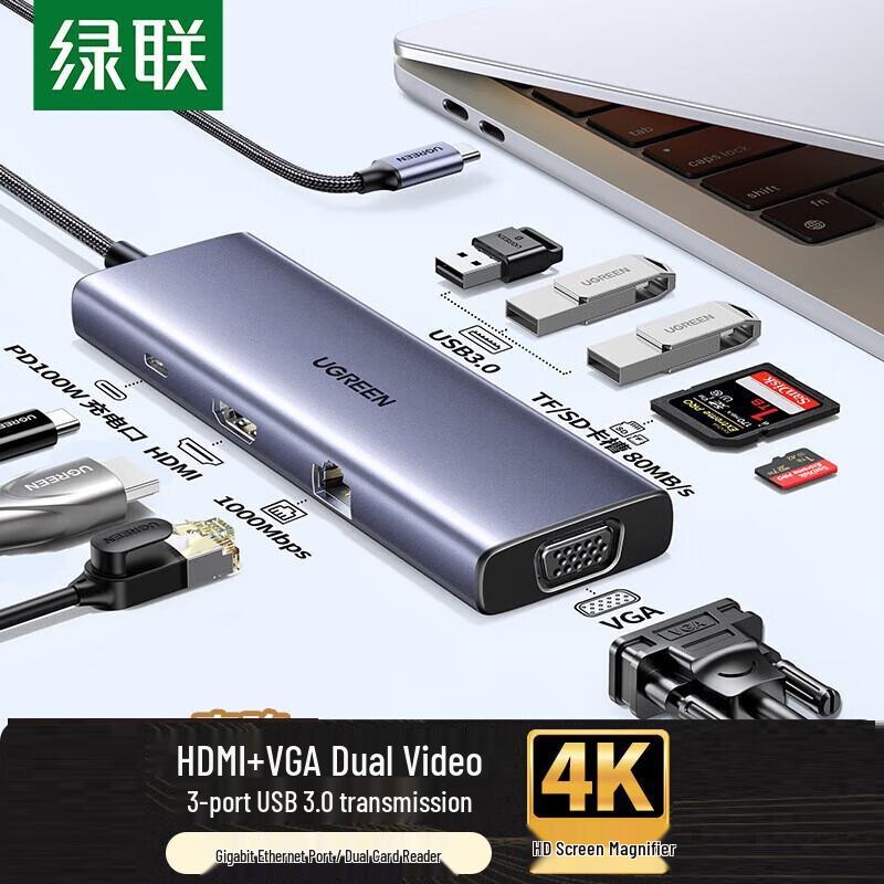 UGREEN USB-C 9-in-1 Multiport Docking Station
