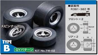 Kolekcionuojami daiktai ir modeliai – Modelių kūrimo rinkiniai