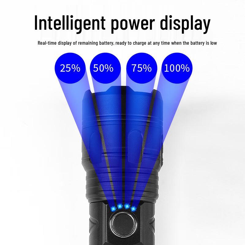 UOSU P50 Rechargeable Aluminum LED Flashlight