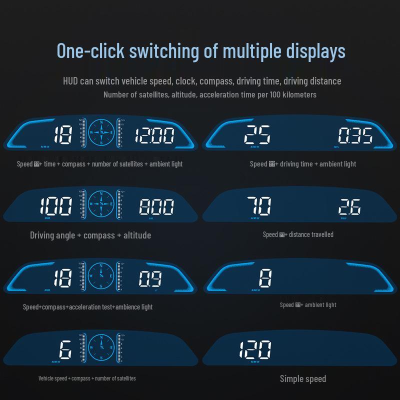 Spot G3 Universal Car HUD - HD GPS Overspeed Alarm & Odometer Display