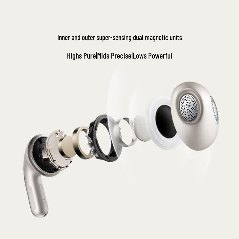 Xiaomi Buds 5 True Wireless Noise Cancelling Earbuds