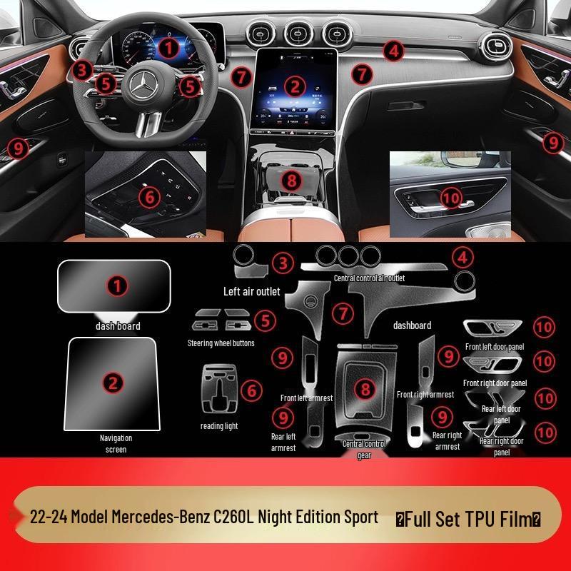 Transparent TPU Screen Protector for New Mercedes-Benz C260L/C200L Interior Console & Navigation