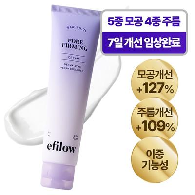 Cuidado facial – Cremas y lociones faciales