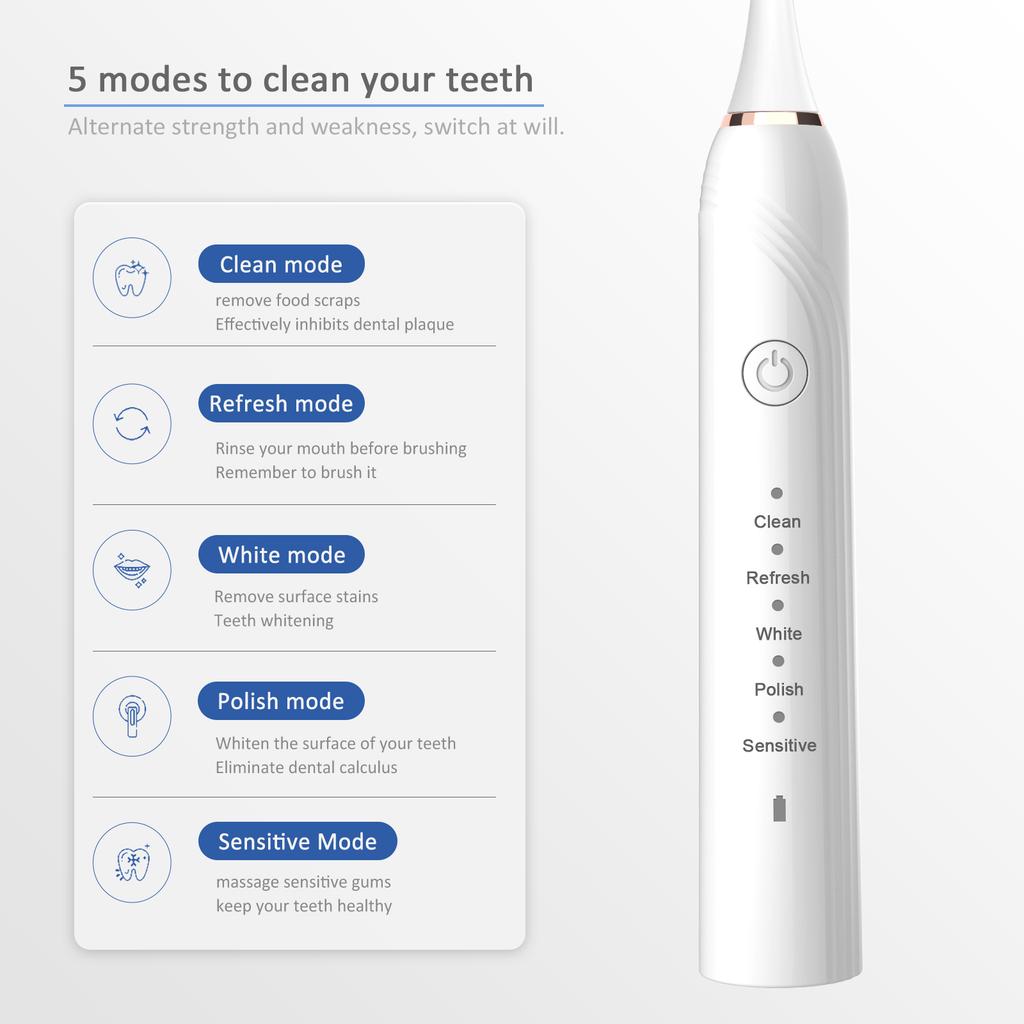 Sonic Electric Toothbrush USB Cable Charging Toothbrushes 5 Adjustable Modes Built-in 2-Minute Smart Timer IPX7 Waterproof