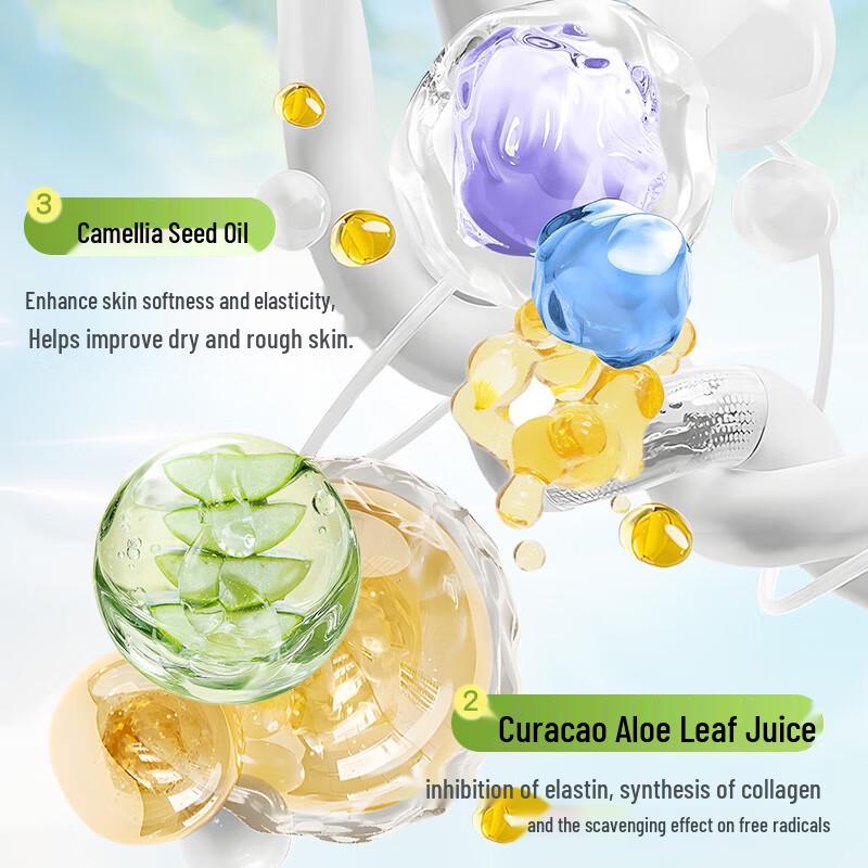 DOSCOO Body Wash Collection