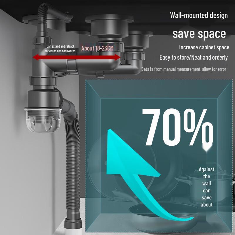 Kitchen Sink Double Drain Pipe Kit