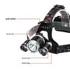 High-Power Rechargeable Sensor Headlamp