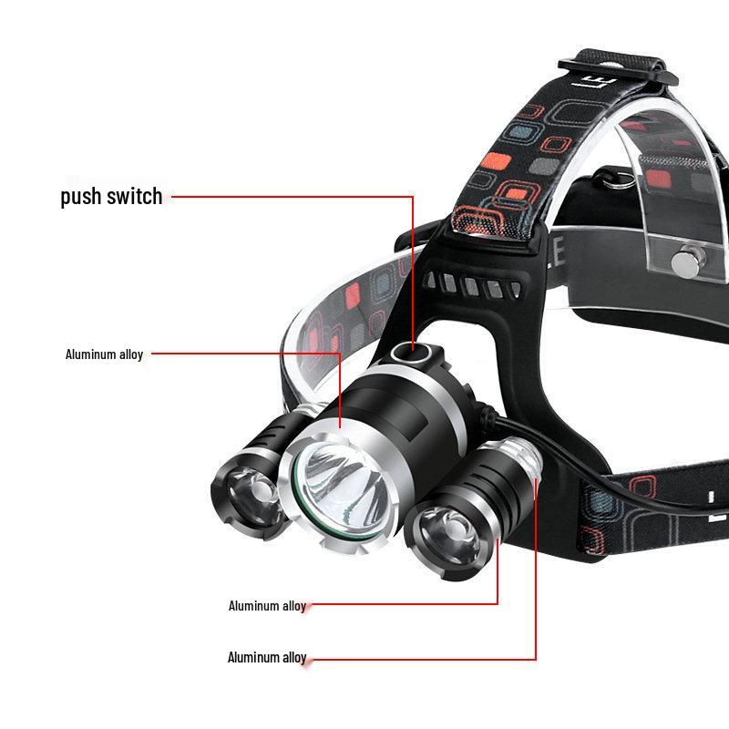 High-Power Rechargeable Sensor Headlamp