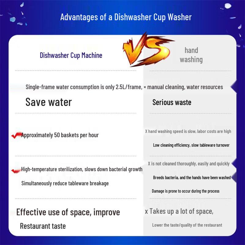 Yingtang Commercial Lift-up Lid Dishwasher