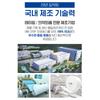 ATEX Medilab Waterproof Film Dressing Roll 10cm x 3m - Transparent Bandage, Korean
