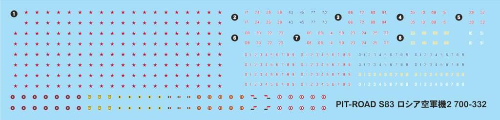 Pit Road Skywave Series Russian Air Force Aircraft Set 2 Plastic Model S83 1/700 (Airplane)