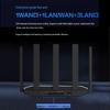 H3C Enterprise WiFi 6 Dual-Band 3000M Router (CN Version)