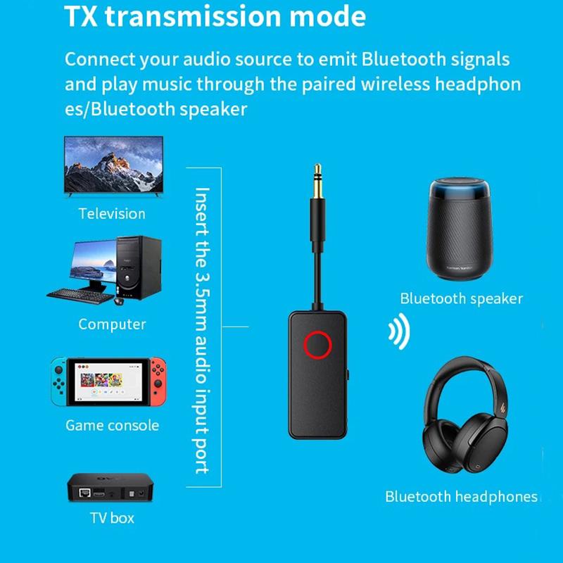 Bluetooth 5.4 Empfänger Sender 2-in-1 Drahtloser Bluetooth 3,5mm Aux Audio Adapter Mikrofon für Flugzeug TV Auto Laufband