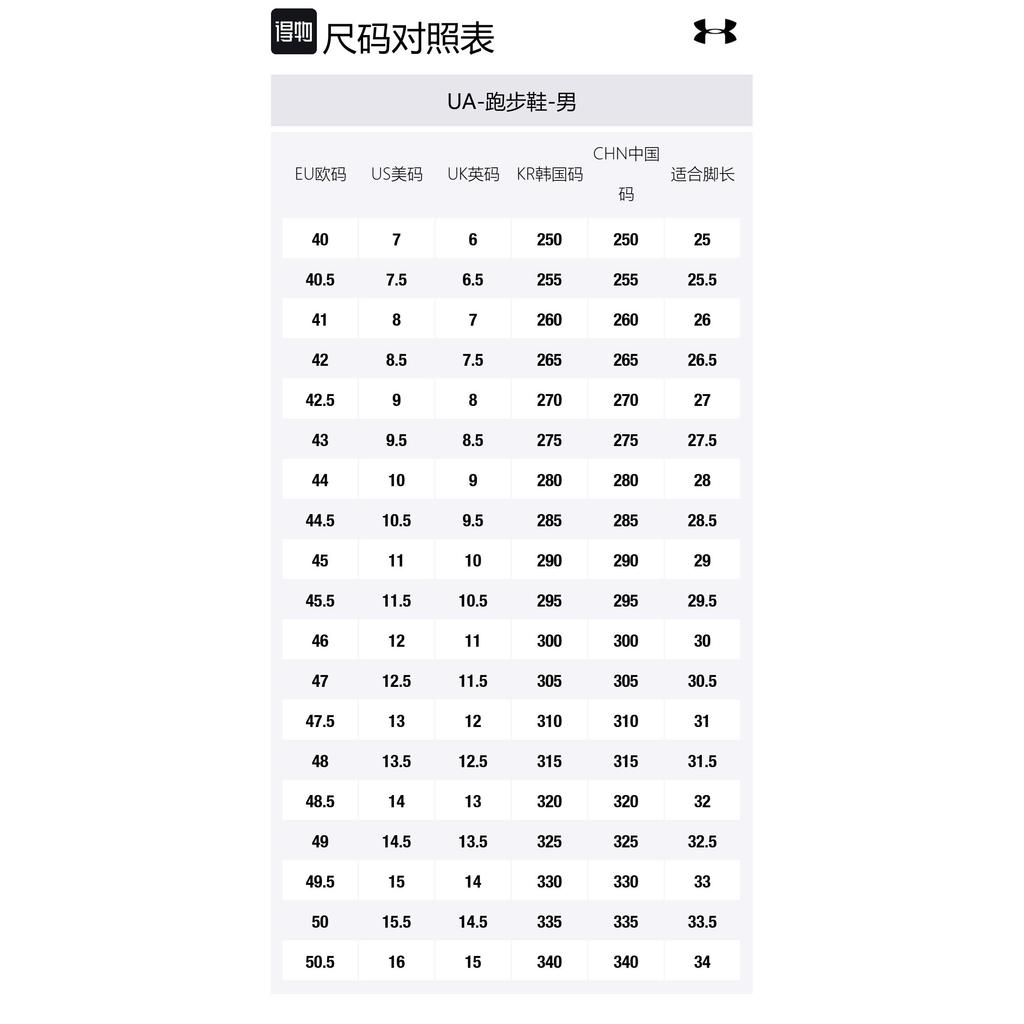 Under Armour TriBase Reign 6