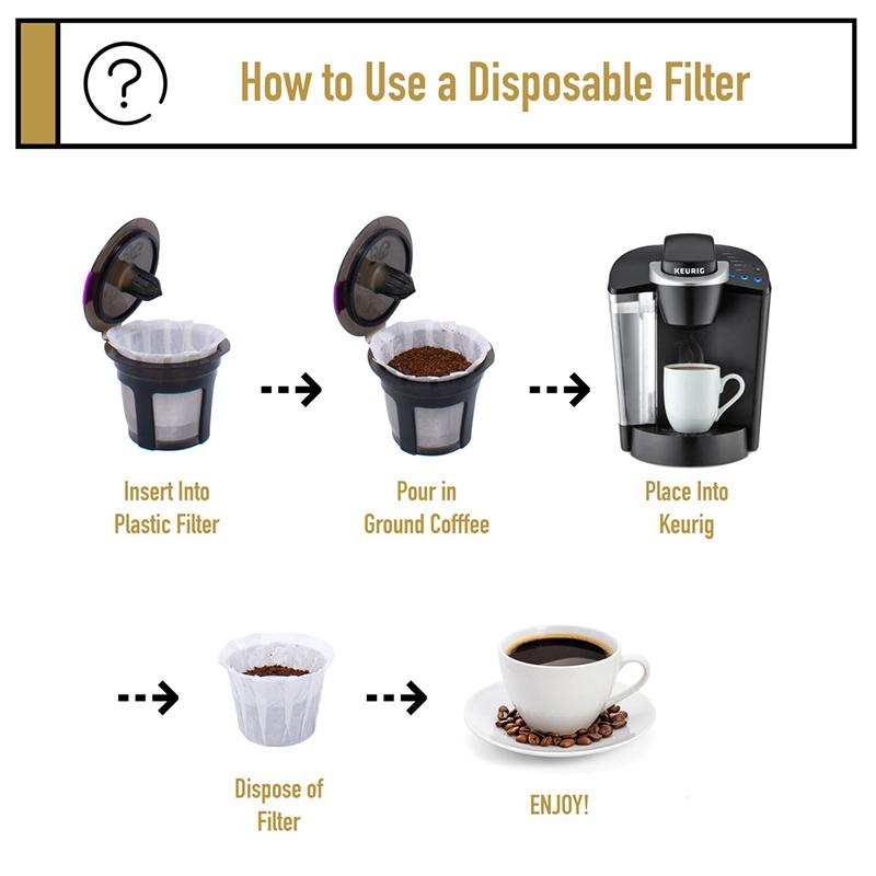 Disposable Paper Coffee Filter Paper For Keurig Reusable K Cups For Keurig Coffee Maker Universal Fit Single-Serve Coffee Filter