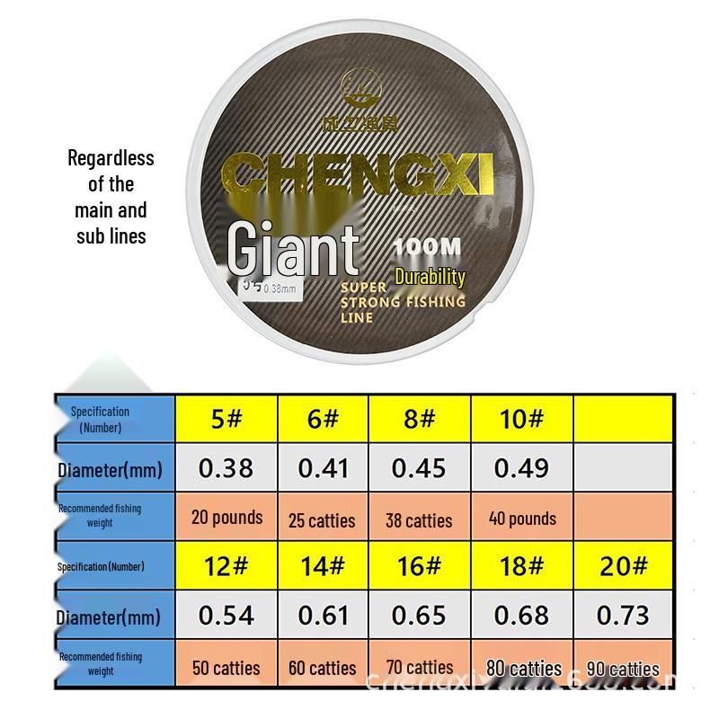 Chengxi High Tensile Strength Japanese Nylon Fishing Line for Sturgeon and Grass Carp 8.0