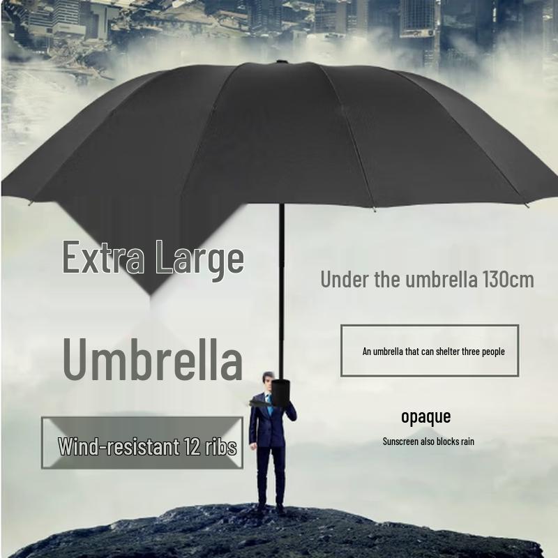 Automatic Reinforced Folding Umbrella