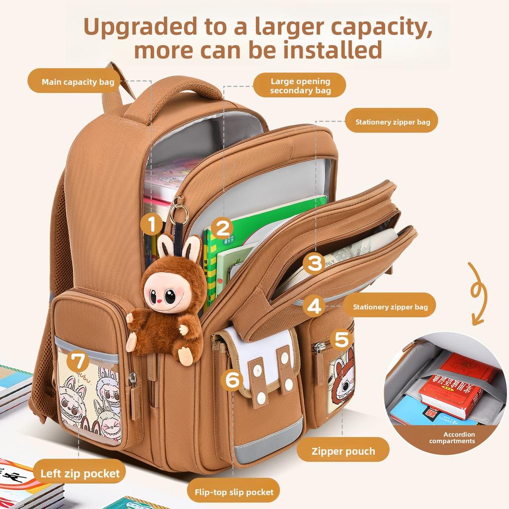 School Bag for Girls, Primary School Students, Grades One, Two, Three To Six, Boys, Light Children's Spine Care To Reduce The Burden